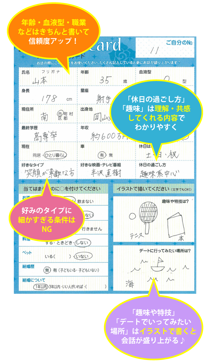 プロフィールカード記入講座 公式 アーバンマリッジ